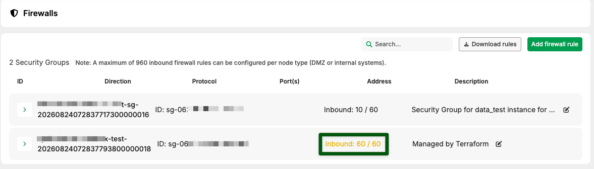 Firewall settings showing two security groups with inbound rule counts.